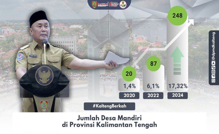 Libur Idul Fitri