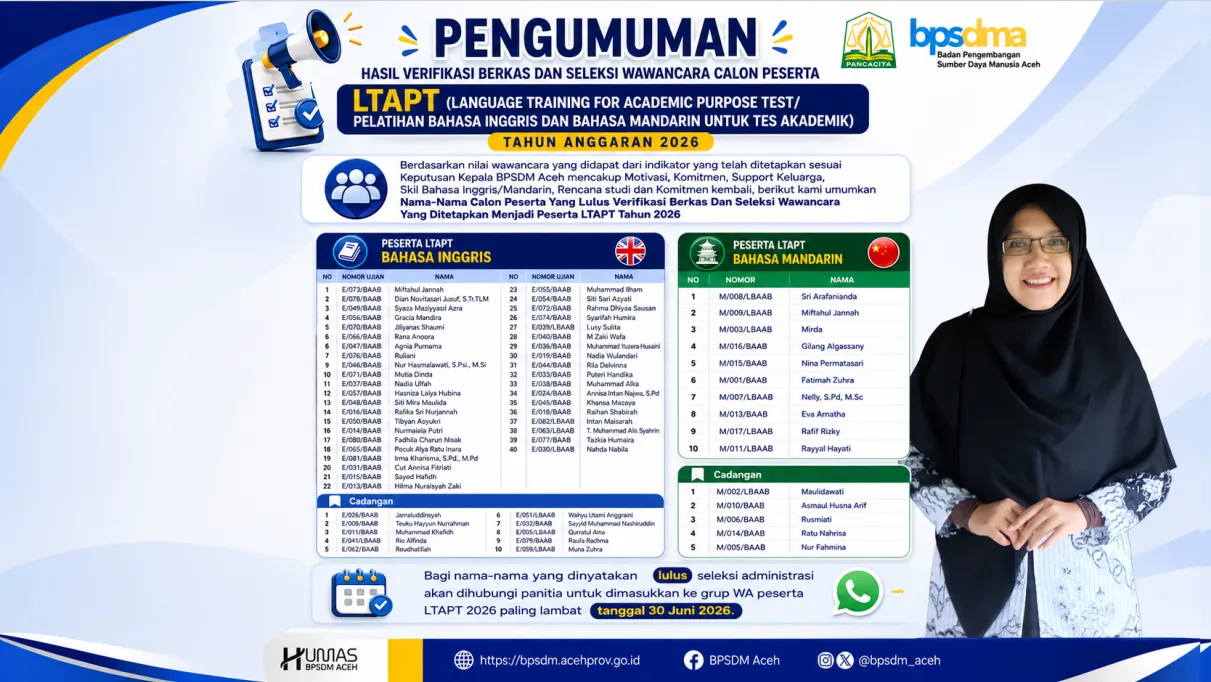 Guru SMAN Unggul Subulussalam Lulus Beasiswa LTAPT BPSDM Aceh, Siap Tingkatkan Kompetensi Menuju Studi S3